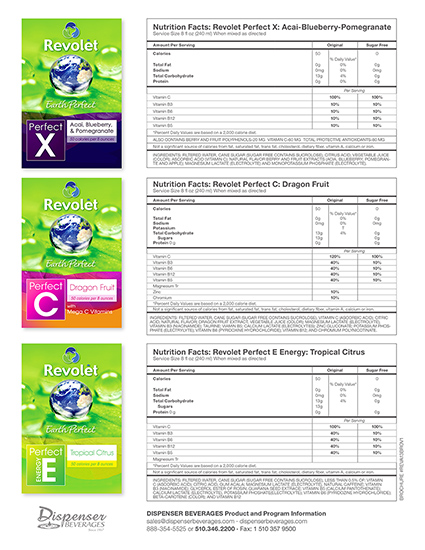 Revolet Military Nutrition Flyer Back